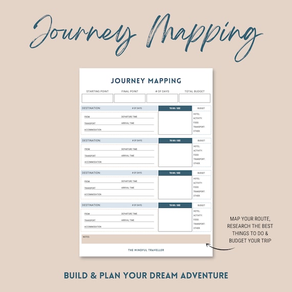 Backpacking Trip Planner Printable Travel Planner Digital Vacation Planner Itinerary Template Daily Planner Instant Download Etsy