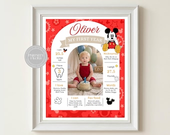 Editable Mickey Birthday Milestone Poster. Edit Yourself in CANVA.