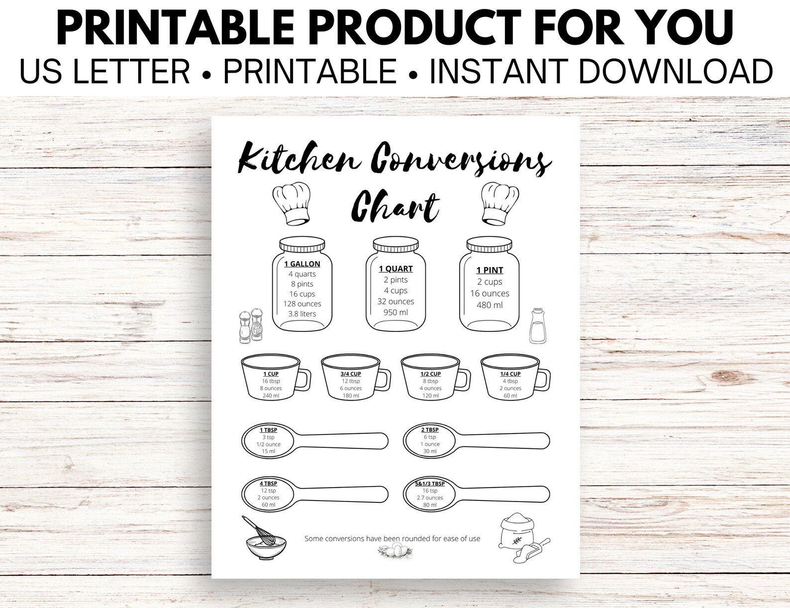 Kitchen Conversion Chart, Kitchen Chart Essentials, Kitchen Conversion ...