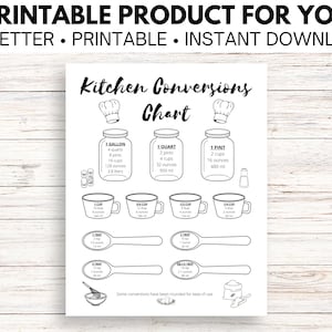 Kitchen Conversion Chart, Kitchen Chart Essentials, Kitchen Conversion ...