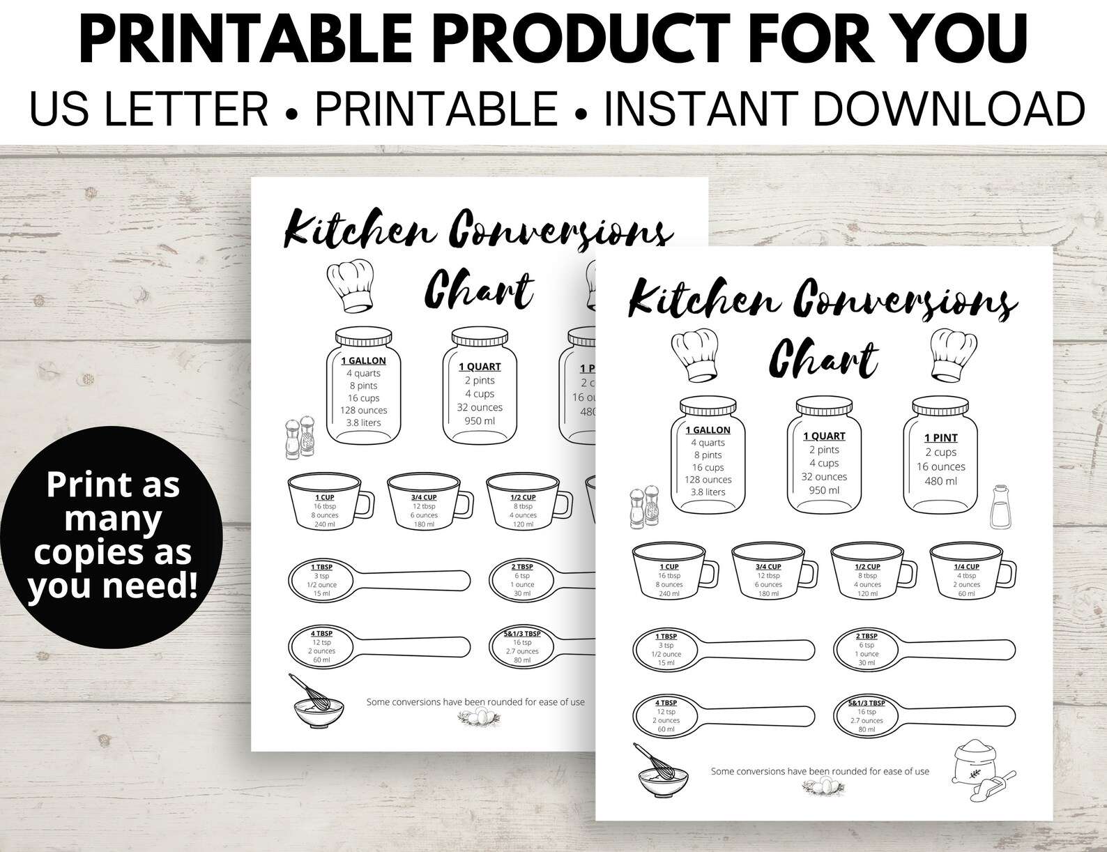 Kitchen Conversion Chart, Kitchen Chart Essentials, Kitchen Conversion ...
