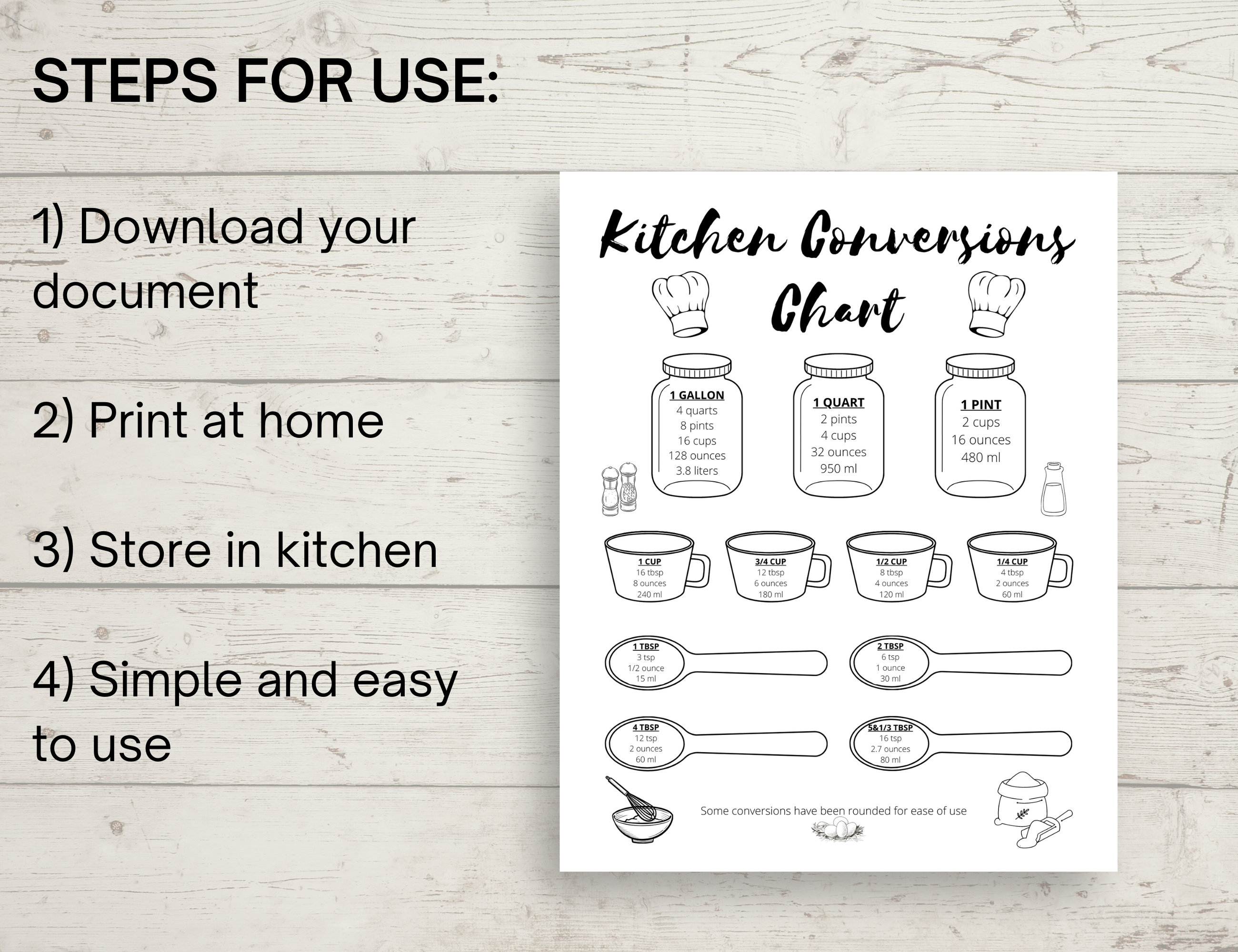 Kitchen Conversion Chart, Kitchen Chart Essentials, Kitchen Conversion ...