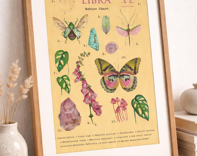 Libra Vintage Art, Zodiac Sign Poster, Libra Gift