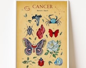 Cancer Zodiac Art, Botanical Horoscope Astrology Art Print (Digital Download)