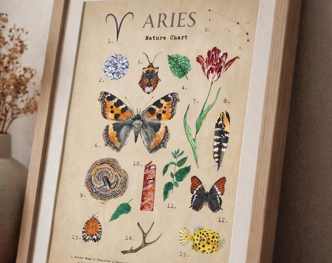 Aries Zodiac Art Print: Nature Elements Watercolor Illustration