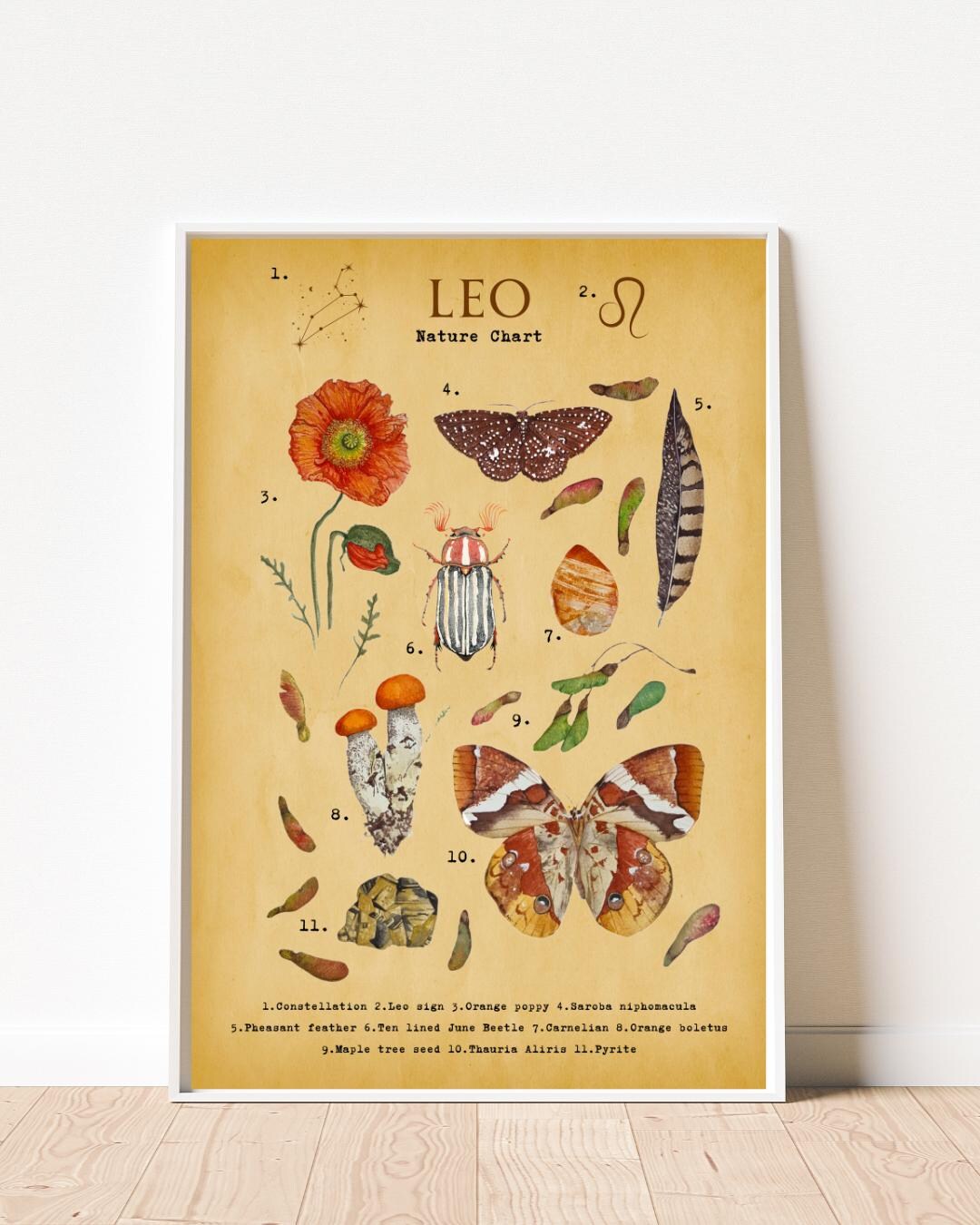 Leo Zodiac Art Poster, Digital Download, Botanical Leo Astrology Print ...