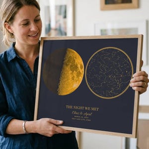 Star Map & Moon Phase By Date and Location, The Sky Poster, Night We Met Anniversary Gift, Astronomy Wedding Gift