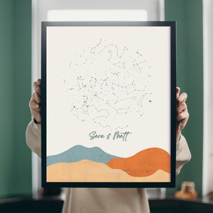 Kundenspezifische Sternenkarte, Boho entworfene Himmelskarte, abstrakte zeitgenössisch gestaltete Sternenkarte, minimalistisches Himmelsposter, Die Nacht, in der wir uns trafen