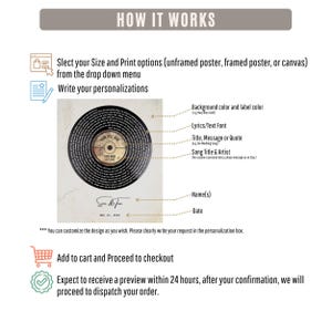 Op de afbeelding: Een gepersonaliseerd vinylplaatontwerp met de tekst "YOUR TUNE HERE" in het midden. De afbeelding bevat instructies over hoe u het ontwerp kunt aanpassen, inclusief formaat, afdrukopties en personalisatiegegevens. Het ontwerp heeft een vintage esthetiek.