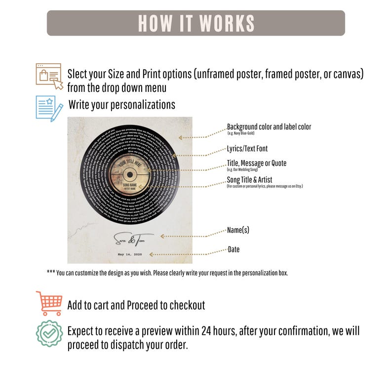 Op de afbeelding: Een gepersonaliseerd vinylplaatontwerp met de tekst "YOUR TUNE HERE" in het midden. De afbeelding bevat instructies over hoe u het ontwerp kunt aanpassen, inclusief formaat, afdrukopties en personalisatiegegevens. Het ontwerp heeft een vintage esthetiek.