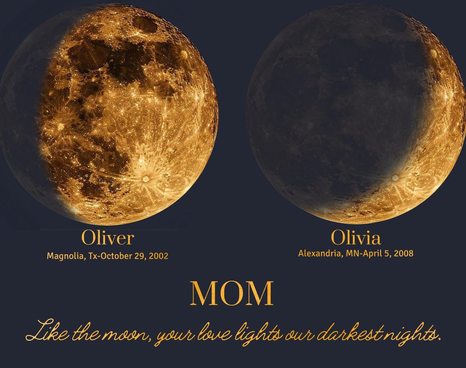 Custom Moon Phase, Moon Phase Gift From Children, Personalized Lunar ...