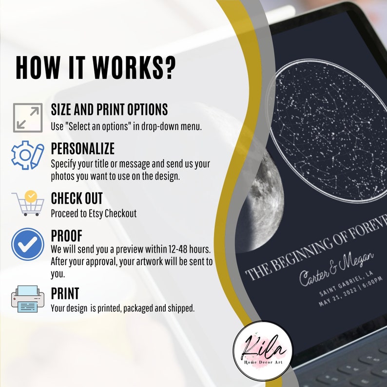 Custom Star Map and Moon Phase by Date and Location, the Night Sky ...