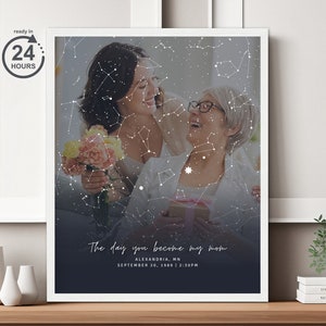 Mutter Sternenkarte, individuelles Fotoposter, Der Tag an dem du meine Mama wurdest, Geburtstagssternkarte für Mama, einzigartiges Geschenk für Großeltern