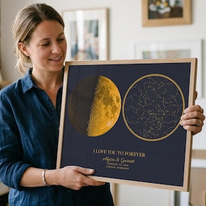 Star Map & Moon Phase By Date and Location, The Sky Poster, Night We Met Anniversary Gift, Astronomy Wedding Gift