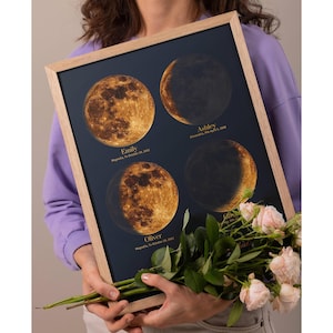 Benutzerdefinierte Mondphase, Mondphase Geschenk von Kindern, personalisierte Mondkunst, einzigartiges Geschenk für Papa, spezielles Andenken für Oma oder Vater