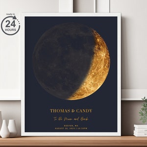 Personalisierte Mondphase Poster, Mond nach Datum und Ort, Die Nacht, in der wir uns trafen, Mondphase Jahrestagsgeschenk, Nachthimmel Druck, Hochzeitsgeschenk