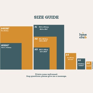 May include: Size guide for prints, showing different sizes in inches and centimeters. The sizes are A1, A2, A3, A4, A5, and A6. The text "Prints come unframed. Any questions, please give me a message." is at the bottom of the image.