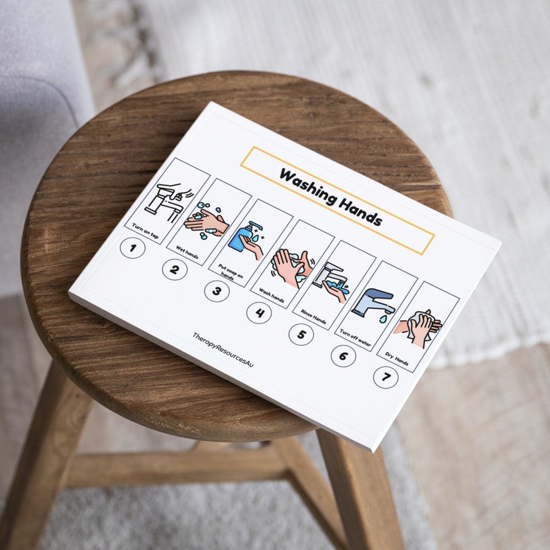 Hand Washing Sequence / Visual Schedule /picture Sequence/ ADL Visuals