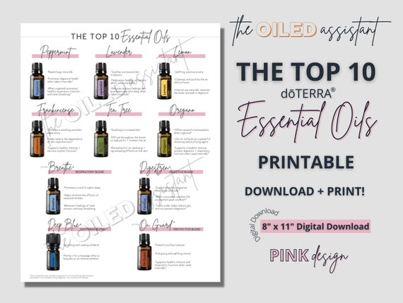 Top 10 Flyer Doterra Essential Oils Doterra Business Doterra Marketing -   Israel