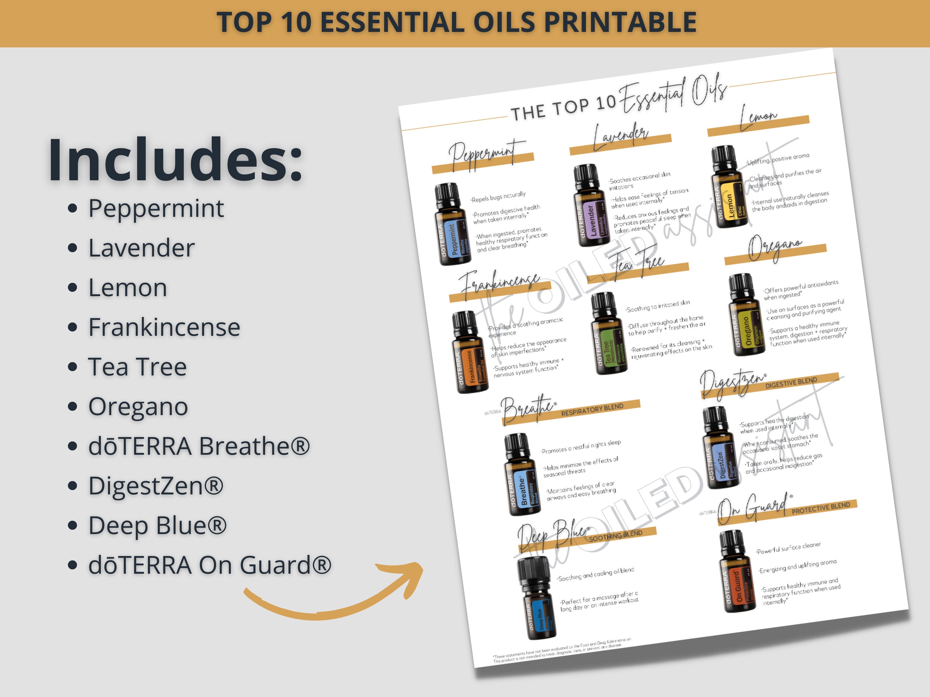 Printable Bundle Doterra Top 10 Essential Oils Enrollment Etsy UK