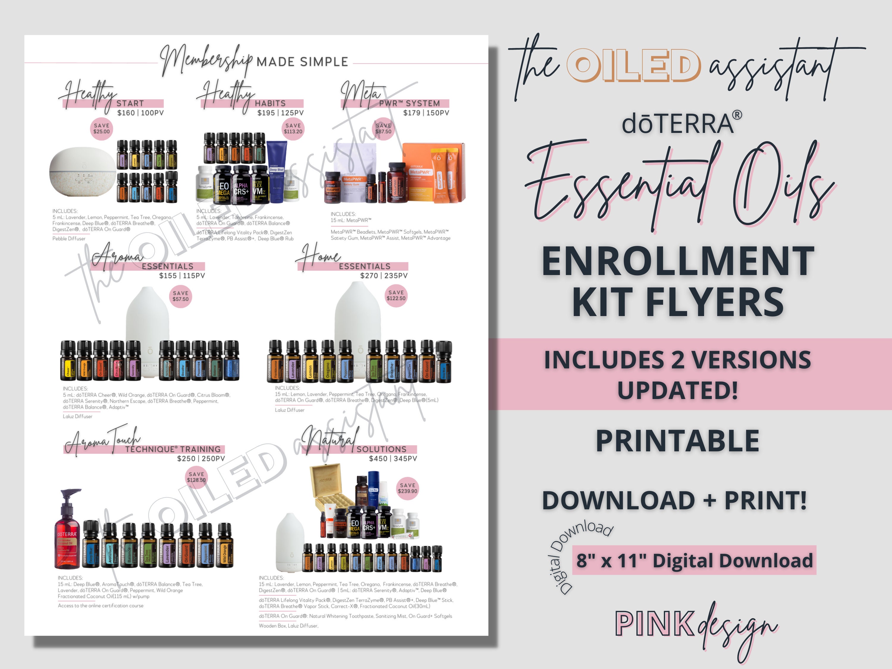Enrollment Kit Flyers Doterra Printable Doterra Wellness Etsy