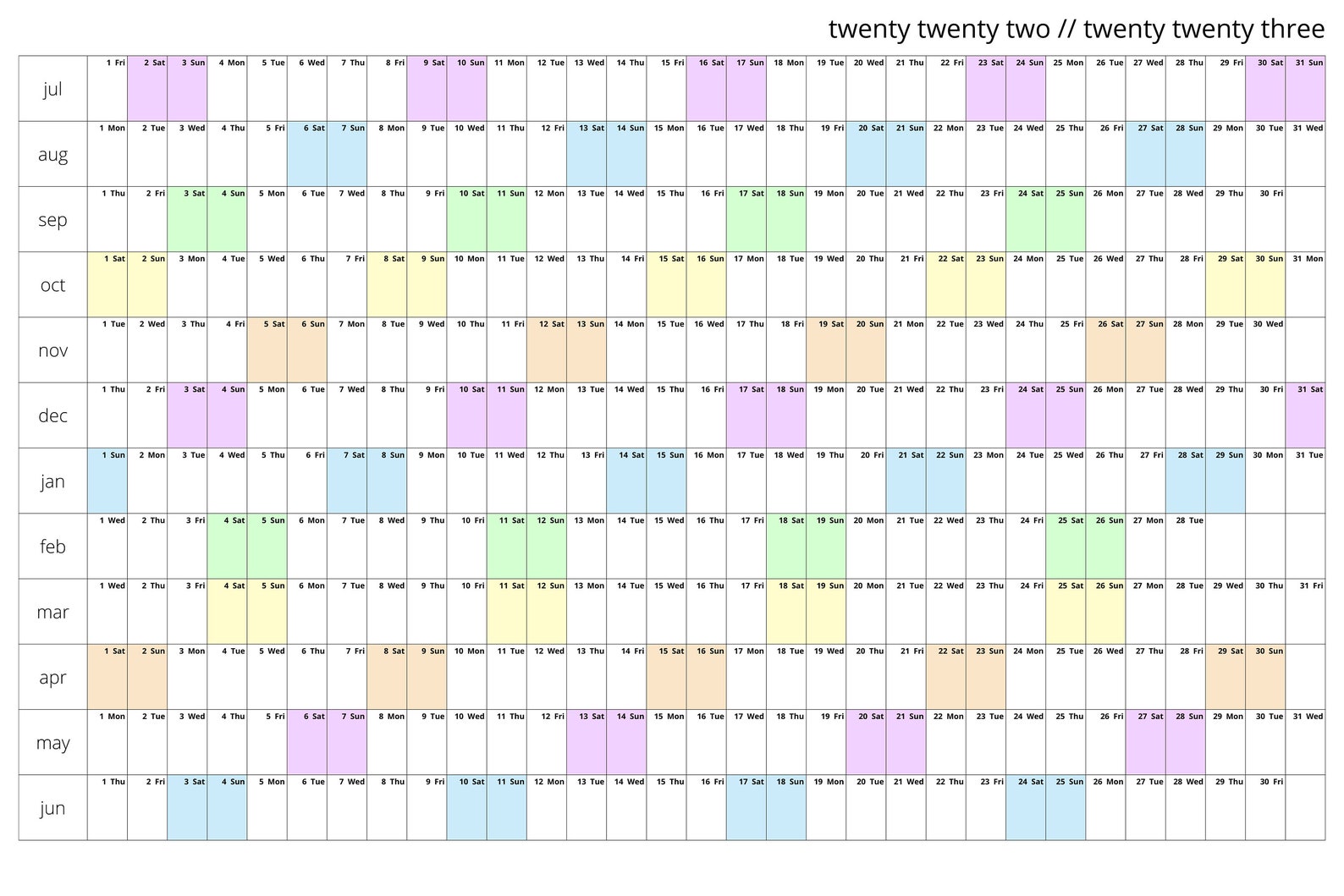 Printable 2022-23 Financial Year Calendar Digital Wall - Etsy Australia