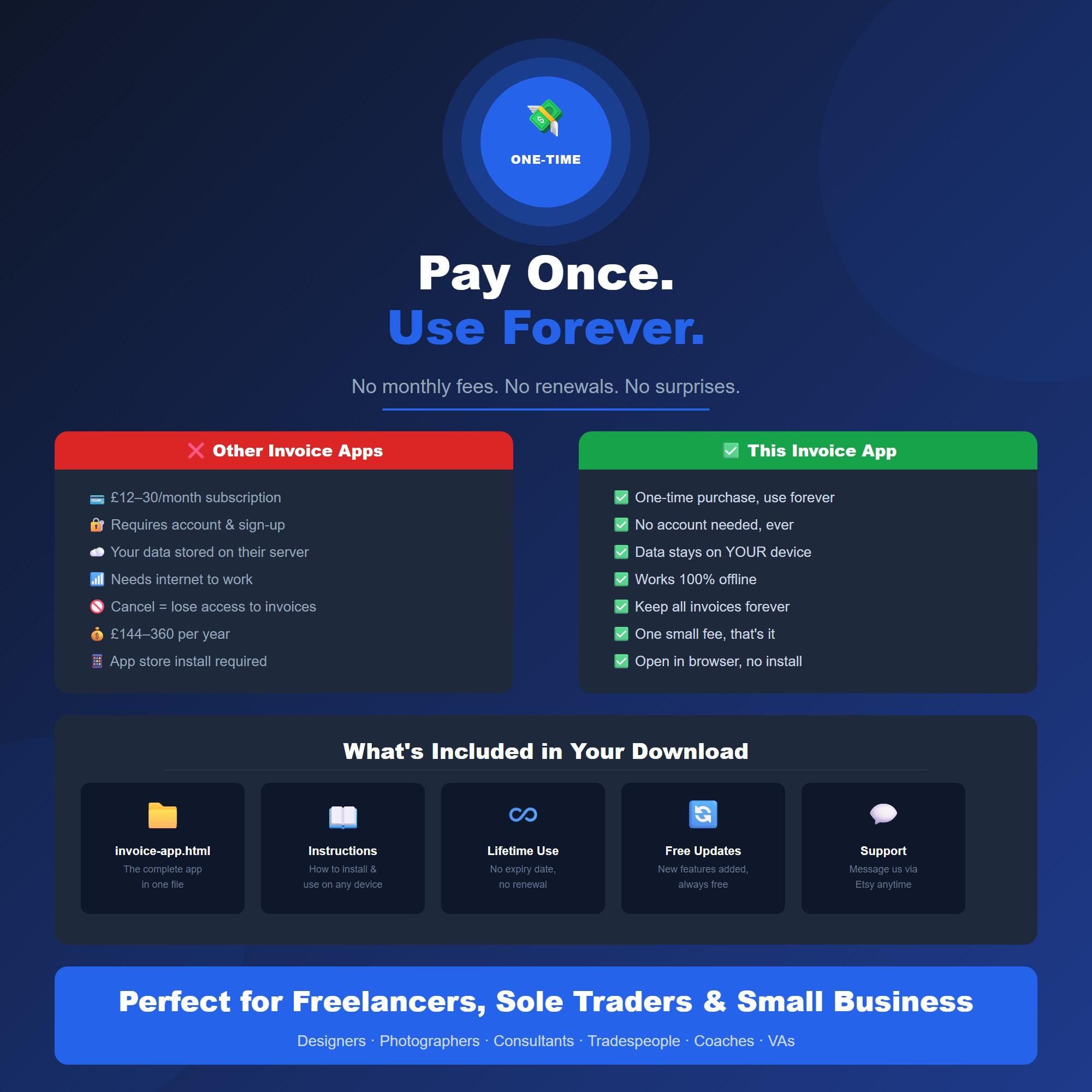Invoice Generator App | Offline Invoice Maker | No Subscription ...