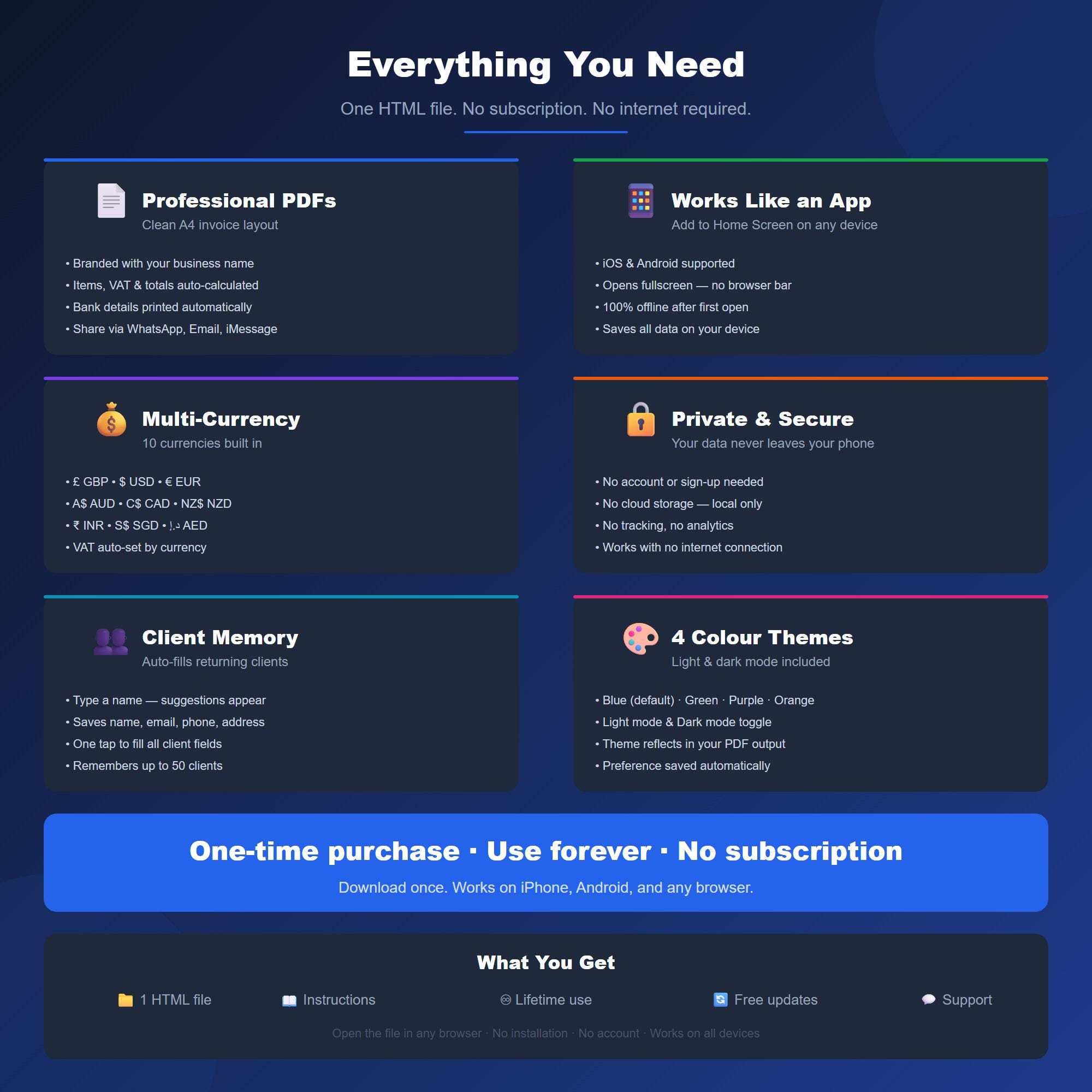 Invoice Generator App | Offline Invoice Maker | No Subscription ...
