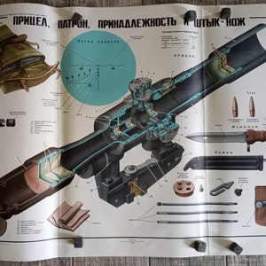 May include: Vintage poster with detailed illustrations of a rifle scope, ammunition, and related accessories. The poster includes a cutaway view of the scope, bullets, a bayonet, and a carrying case. Text in Russian is present.