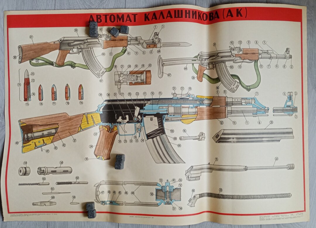 USSR Retro Poster Vintage Soviet Army Weapon Kalashnikov AK 74 Original ...