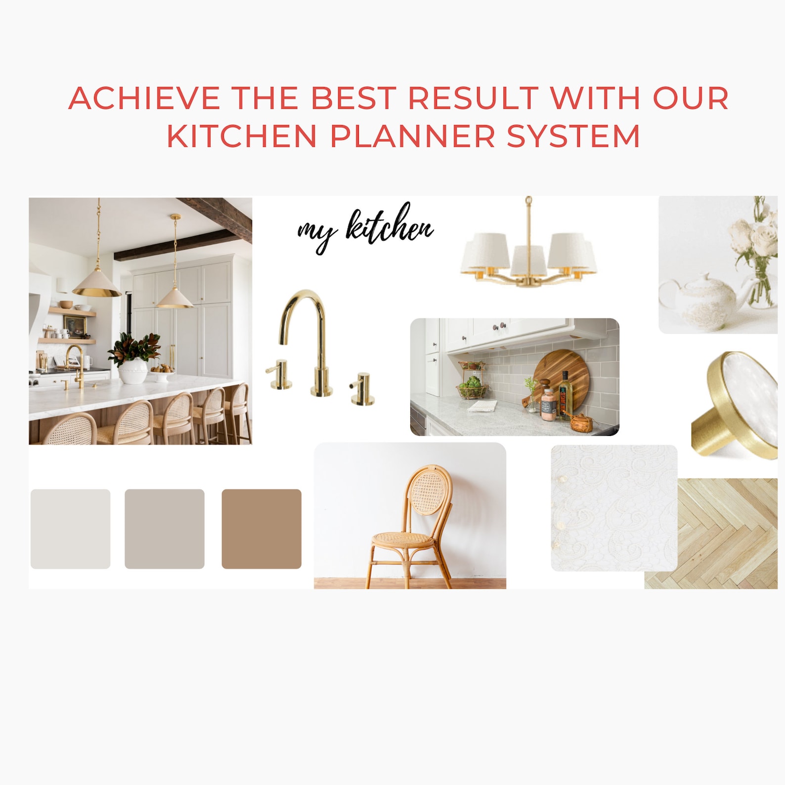 Kitchen Remodel Planner. Decide Your Kitchen Plans and Kitchen Etsy