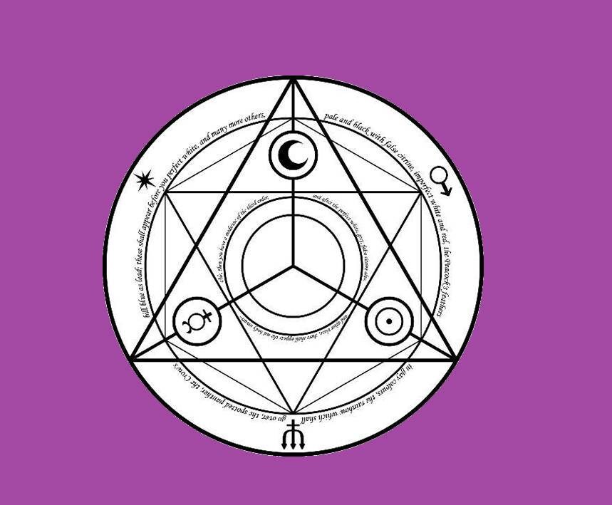 Prédiction Astrologique sur 1 An