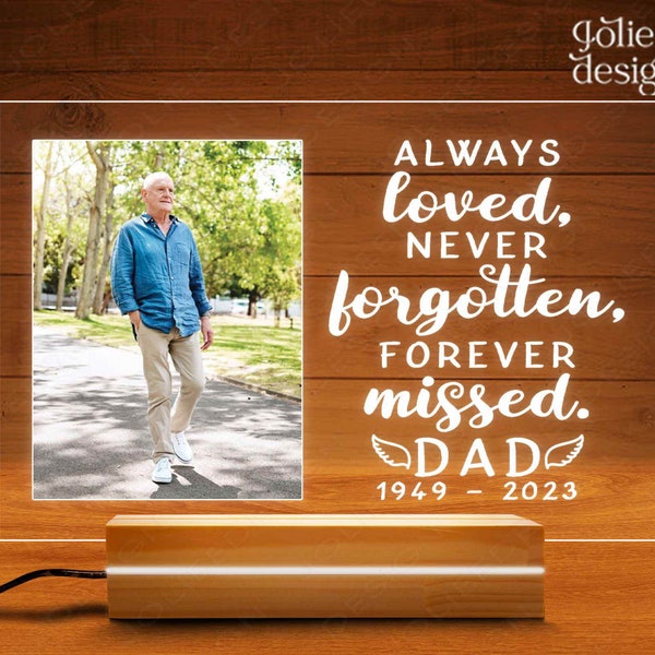 Grandfather Memorial Plaque Etsy