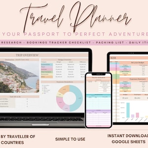 Digital Travel Planner, Spreadsheet Template for Google Sheets, Travel Budget Google Sheets, Trip Itinerary, Packing List, Checklist
