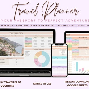Travel Planner, Digital Travel Planner for Travel Itinerary, Digital Holiday Planner, Holiday Travel Organizer, Travel Budget Google Sheets