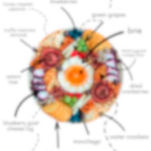 UnBRIElievable Charcuterie Board How-To, Tutorial and Guide | Digital Download |