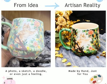 Custom Hand-Painted Portraits Mug, Personalized Art from Your Photo or Idea, Unique Gift for Memory Keepers