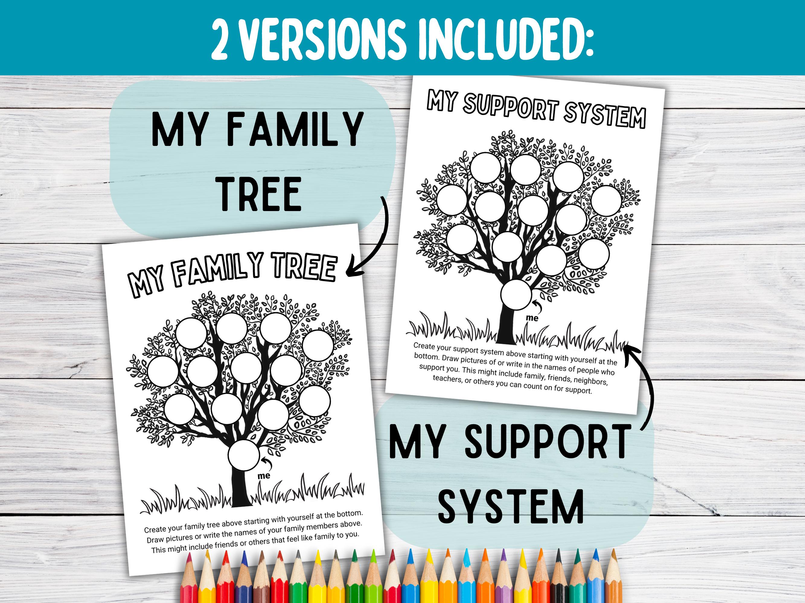 Family Tree Worksheet for Kids | Art Play Therapy Tools | Genogram ...