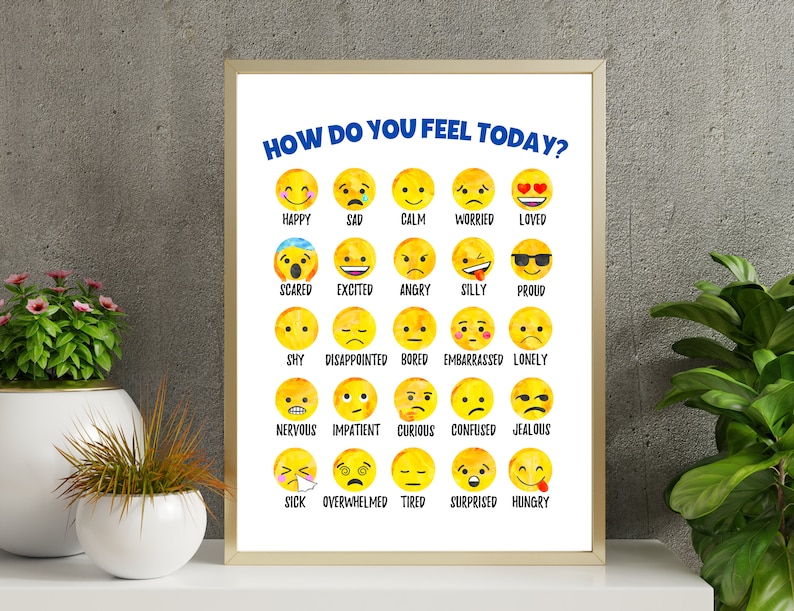 Emotions Feelings Poster for Kids and Teens | Feelings Chart ...