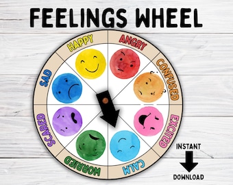 Emotions Spinner Wheel for Kids, Feelings Chart, Emotional Regulation and Coping Skills, Mental Health Therapy Tools, School Social Work
