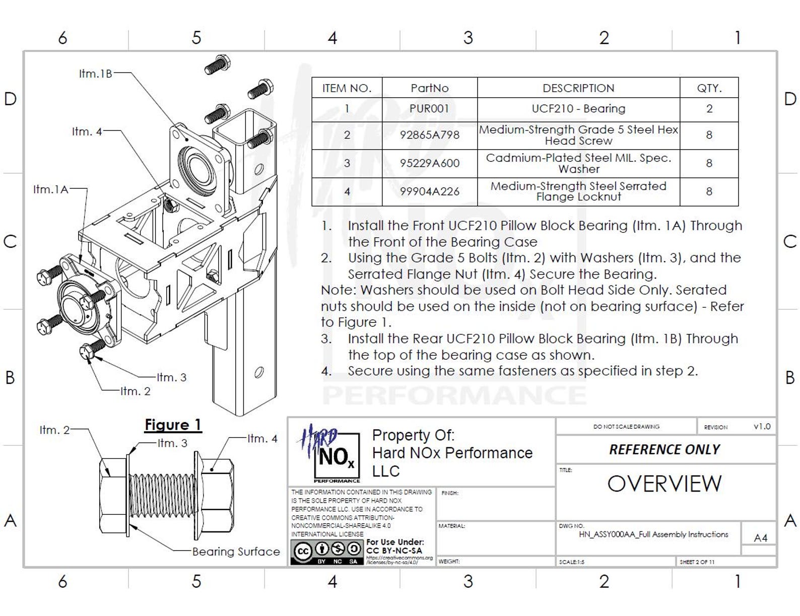 Auto Rotisserie DIY Plans (material Lists, Part/assembly Drawings, .DXF ...