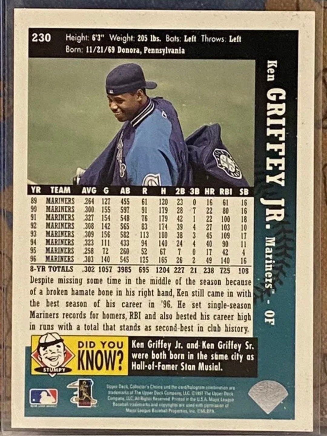 Ken Griffey Jr. Upper Deck Collectors Choice #230. 1996 All-star