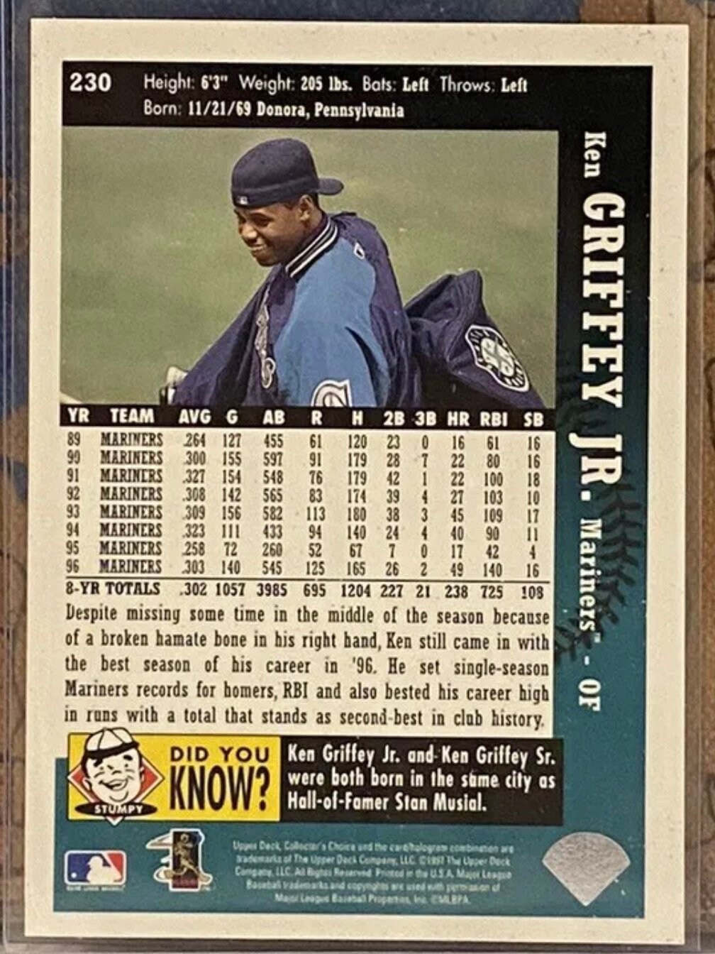 Ken Griffey Jr. Upper Deck Collectors Choice #230. 1996 All-star