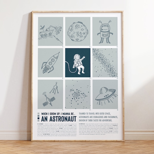 Affiche téléchargeable astronaute | Quand je serai grand | Poster espace | Astronaute, Fusée, OVNI, Galaxie, Etoiles | Affiche super héros