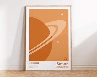 Saturn-Planeten-Poster | Herunterladbar | Sonnensystem-Poster | Boho-Dekor | Farbenfrohes Poster | Planetendruck | Retro-Weltraumposter