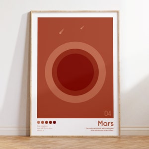 K&ouml;nnte beinhalten: Ein minimalistisches Poster mit einem roten, orangefarbenen und rosafarbenen Kreisdesign, das den Planeten Mars darstellt. Das Poster tr&auml;gt die Nummer 04 und das Wort "Mars" in wei&szlig;er Schrift. Der Text darunter lautet "Der rostige rote Planet mit den gr&ouml;&szlig;ten Staubst&uuml;rmen und blauen Sonnenunterg&auml;ngen."