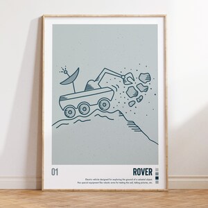 Mars Rover Print | Space Digital Download | Art Print for Kids | Space Nursery Decor | Hero Print | Space Educational Poster | Space Robot