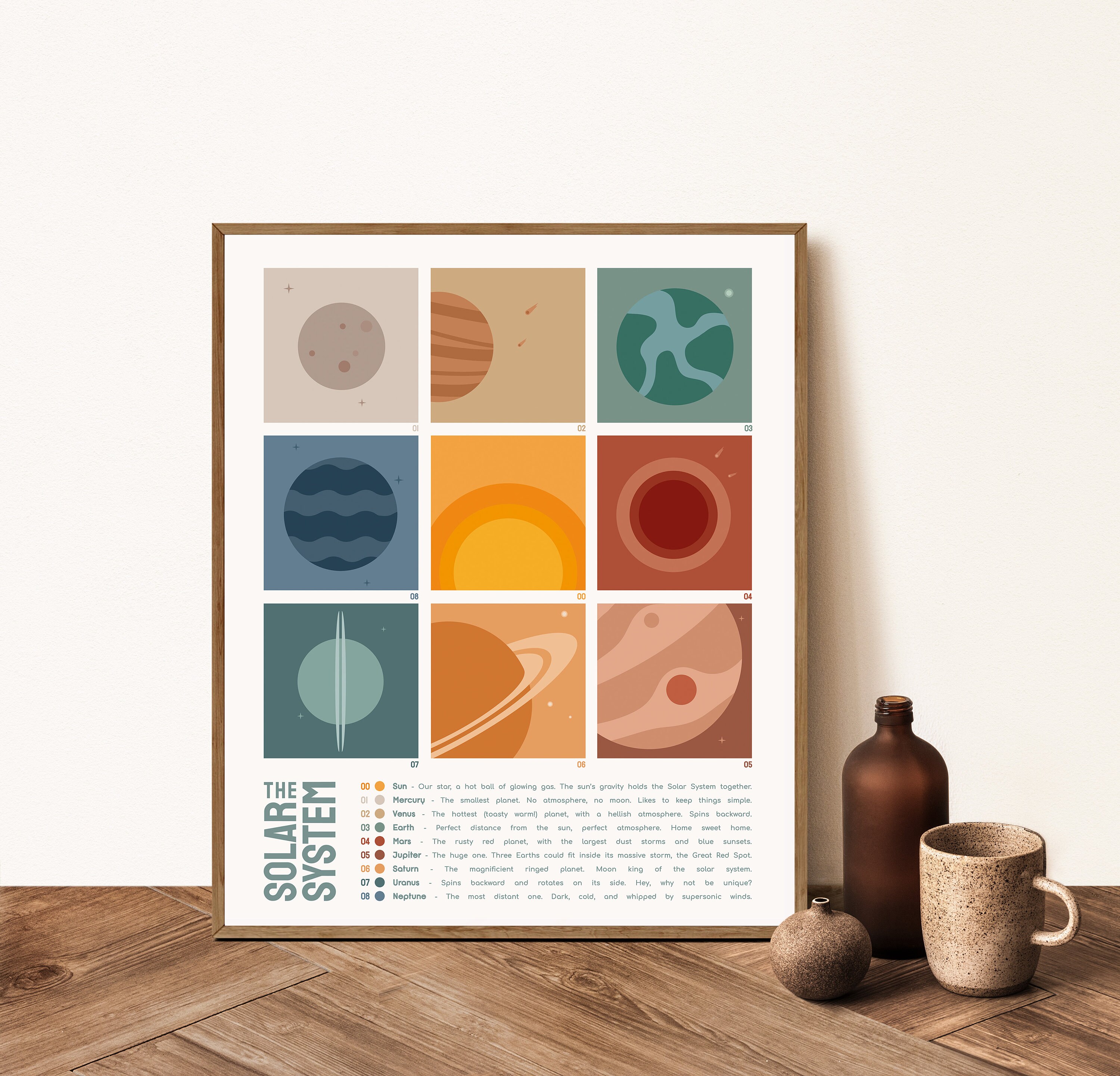 Solar System Print | Planets Printable | Bauhaus Digital Download ...