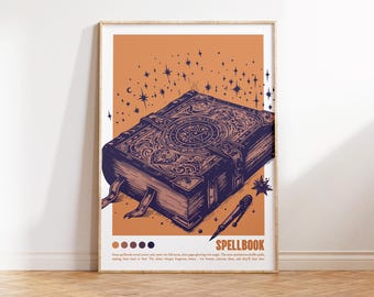 Spellbook Print, Magic Book Wall Art, Wizard’s Grimoire, Creepy cute, Gothic printable, Spell book print, Witchy decor, Dark academia