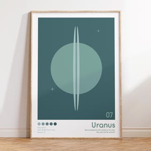 Uranus Print | Planets Wall Art | Bauhaus Digital Download | Solar System Art Print | Boho Wall | Space Wall Art | Retro Space Poster